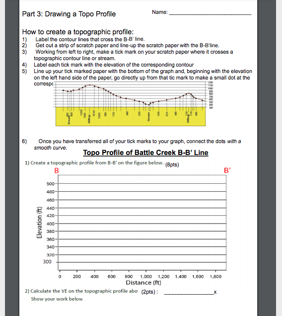 Solved Part 3: Drawing a Topo Profile Name: How to create a | Chegg.com