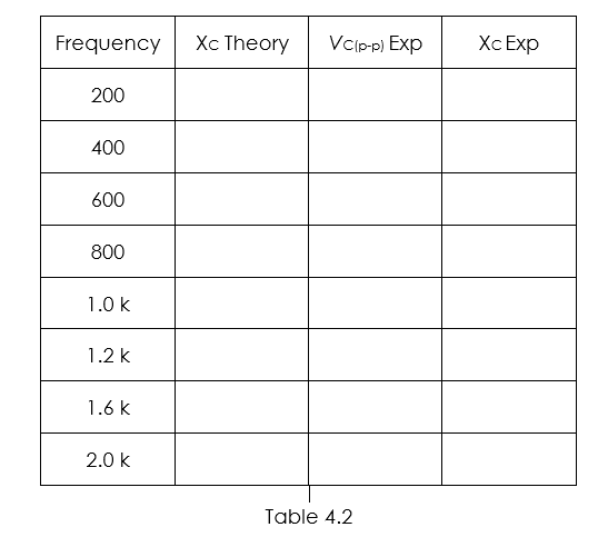 Solved Schematics Procedure Vin R Figure 4.1 с HH Measuring | Chegg.com