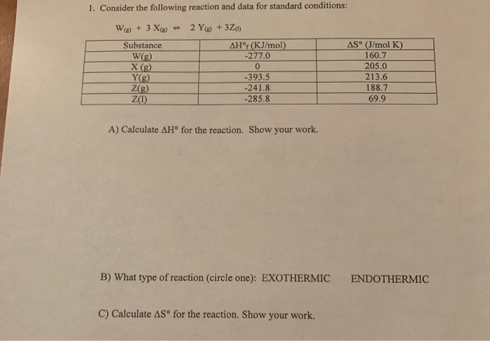 Solved 1 Consider The Following Reaction And Data For St Chegg Com