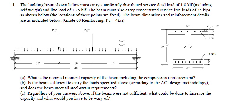 Solved 1. The building beam shown below must carry a | Chegg.com