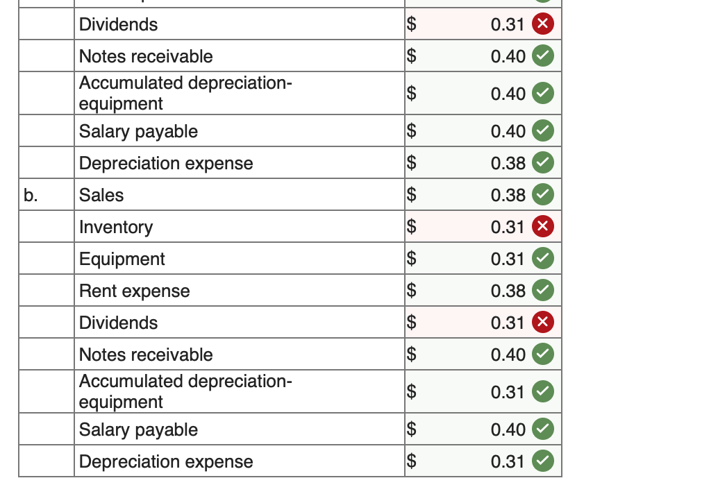 LCAAU - L Catterton Asia Acquisition Corp - Units (1 Ord Share Class A &  1/3 War) Stock - Stock Price, Institutional Ownership, Shareholders (NASDAQ)