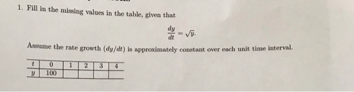 Solved 1. Fill in the missing values in the table, given | Chegg.com
