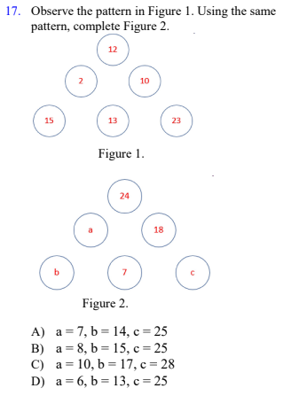 Solved 17. Observe the pattern in Figure 1. Using the same | Chegg.com