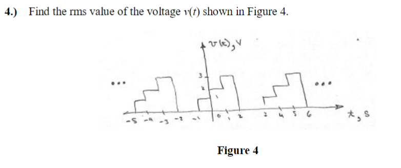 Solved 4.) Find the rms value of the voltage v(t) shown in | Chegg.com