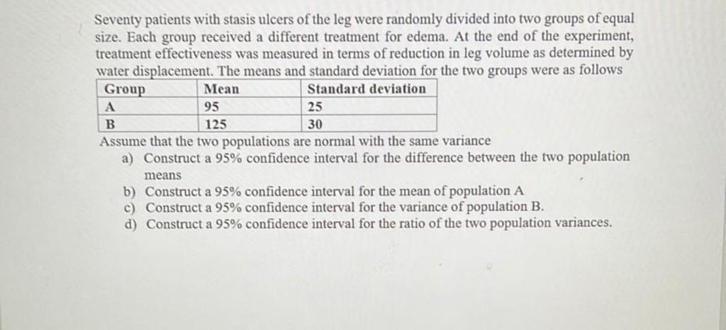 Seventy patients with stasis ulcers of the leg were randomly divided into two groups of equal size. Each group received a dif