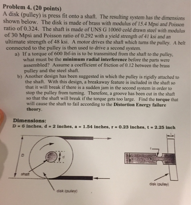 Solved A disk (pulley) is press fit onto a shaft. The