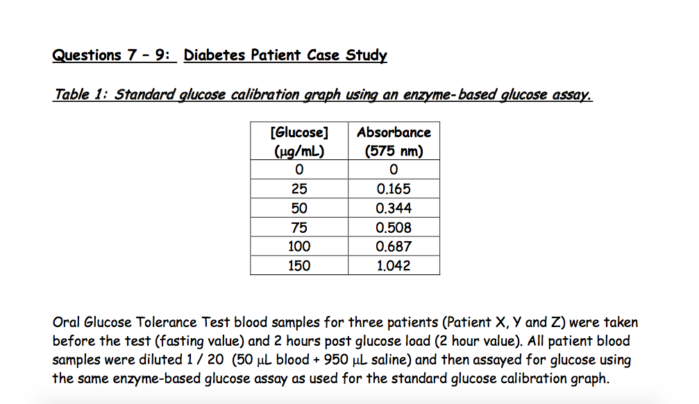 normal-blood-sugar-levels-table-brokeasshome