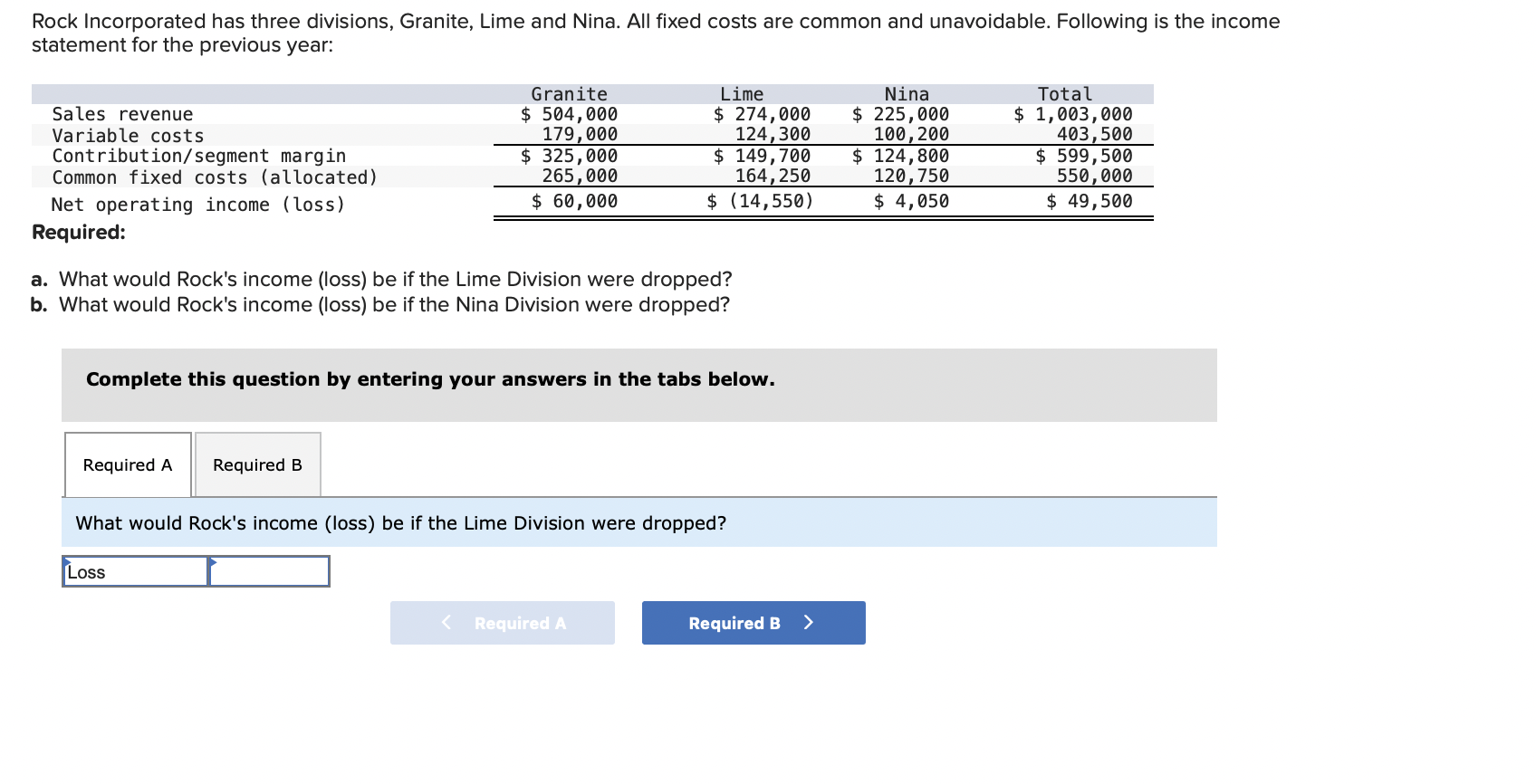 Solved Rock Incorporated has three divisions, Granite, Lime