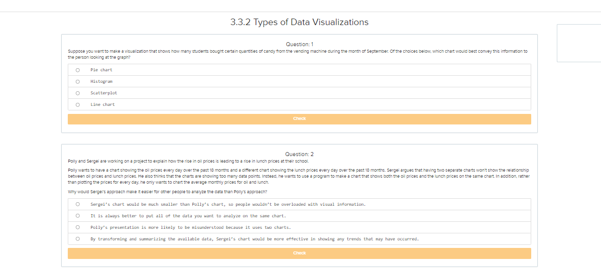 Solved 3.3.2 Types of Data Visualizations Question: 1 | Chegg.com