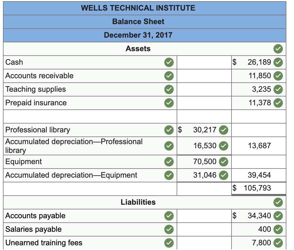 bank lobby cash advance usaa