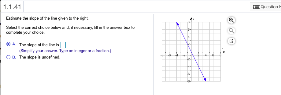 Solved Find an equation of the line having the given slope | Chegg.com