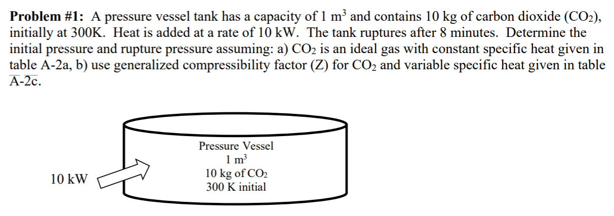 Pressure Capacity Problem Solved Problem #1: A pressure vessel tank has a capacity of | Chegg.com
