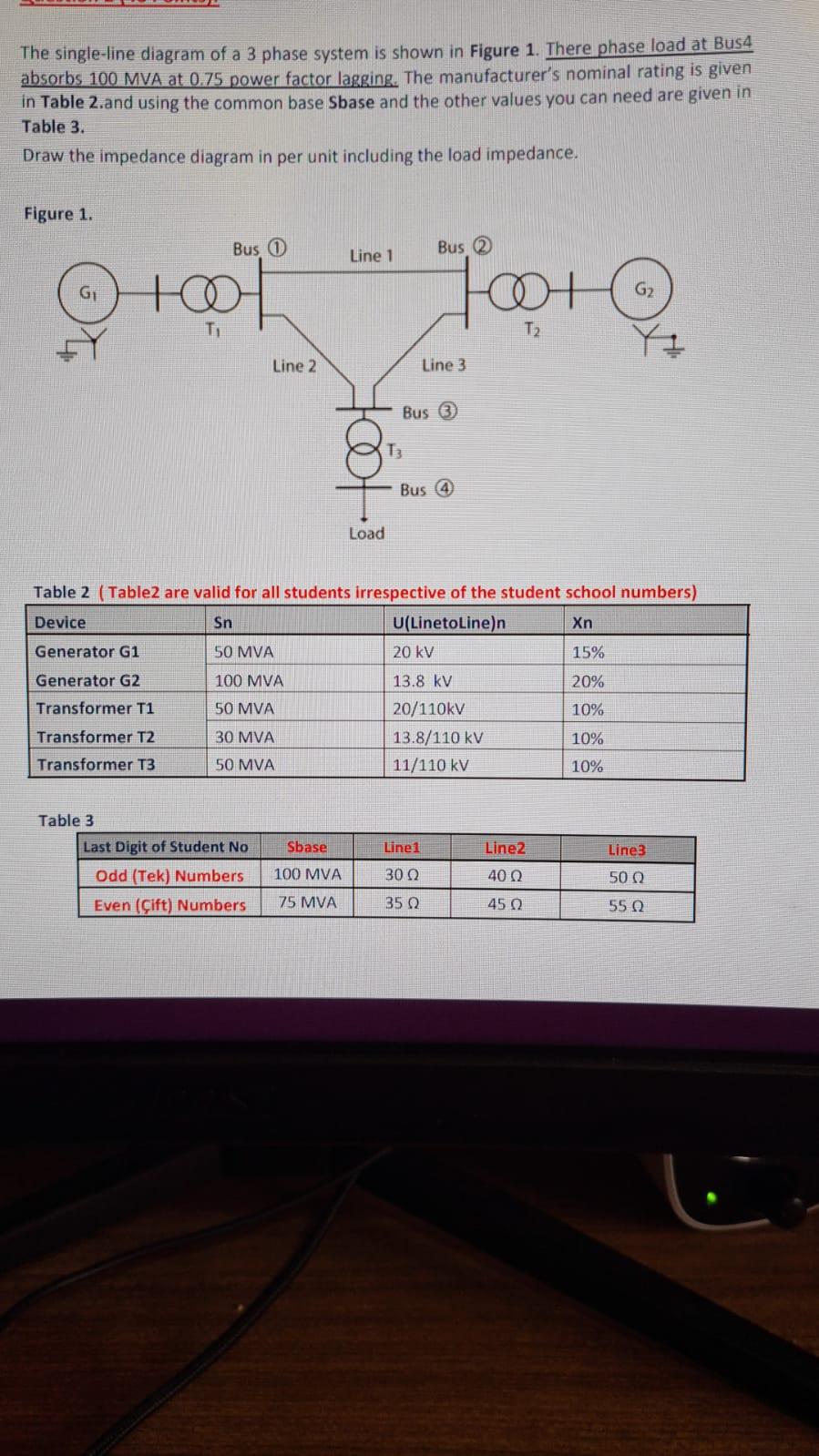 Solved The single-line diagram of a 3 phase system is shown | Chegg.com
