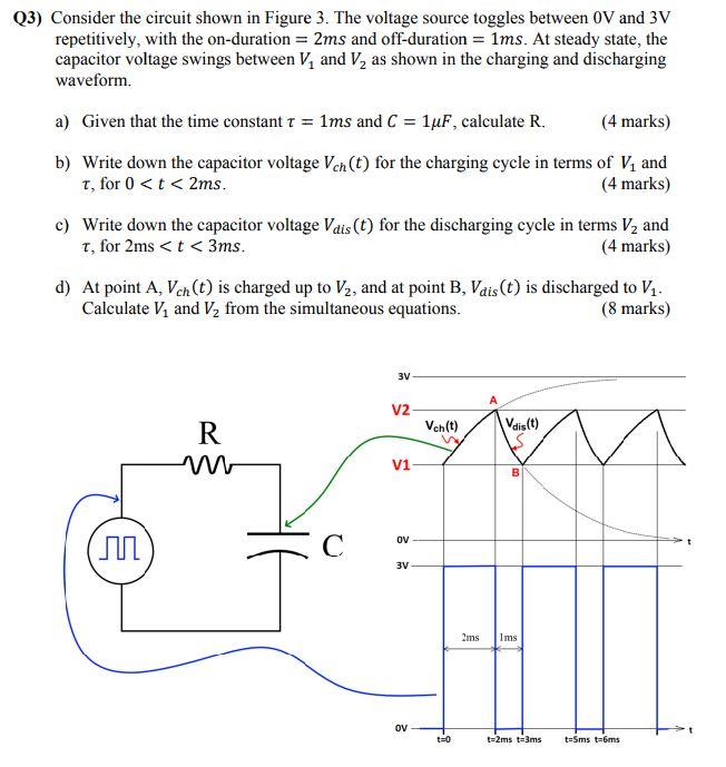 Solved Q3) Consider the circuit shown in Figure 3. The | Chegg.com