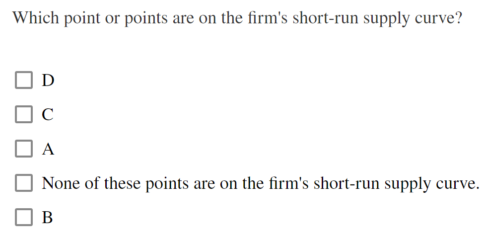 Solved The graph shows the cost curves of an individual firm | Chegg.com