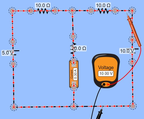Solved Question 5 Based on the placement of the ammeter in