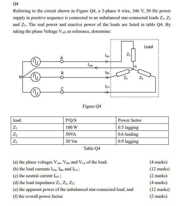 Solved Q4 Referring to the circuit shown in Figure Q4, a | Chegg.com