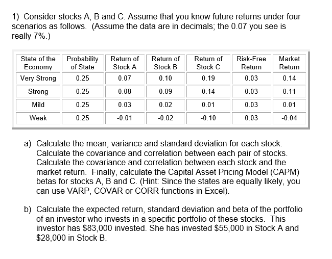 1) Consider Stocks A, B And C. Assume That You Know | Chegg.com