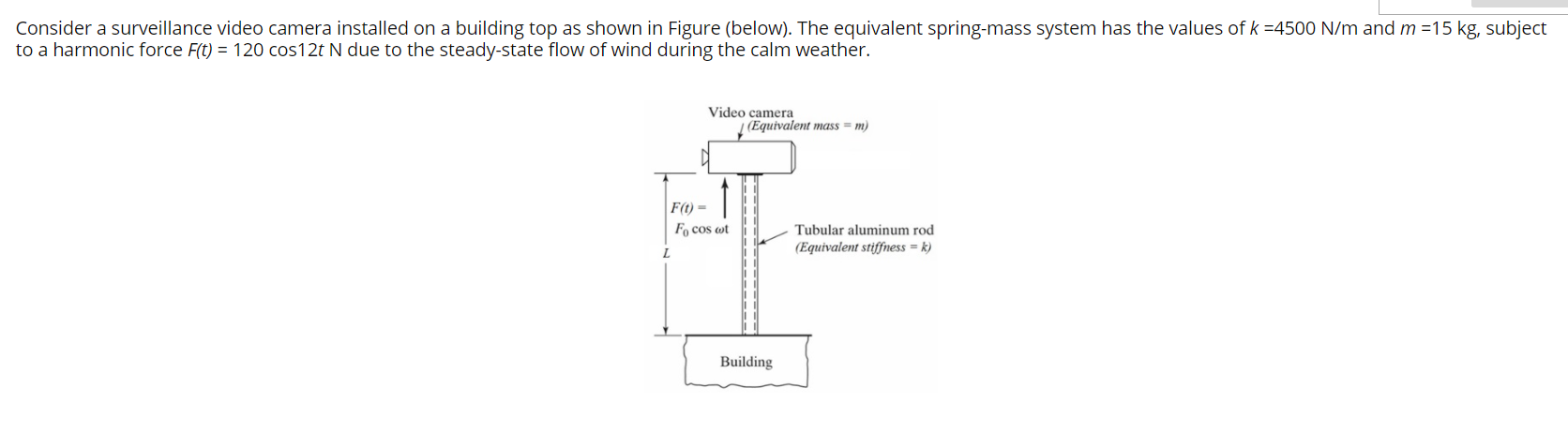 Solved Consider a surveillance video camera installed on a | Chegg.com