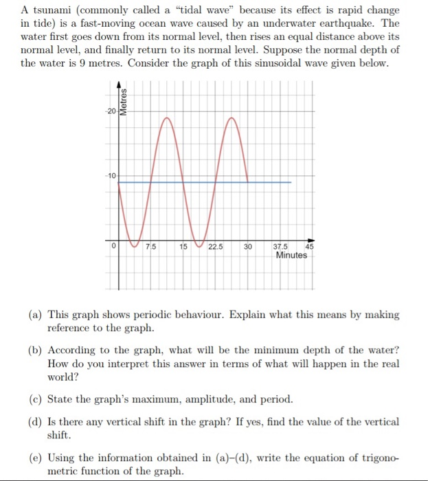 solved-a-tsunami-commonly-called-a-tidal-wave-because-its-chegg