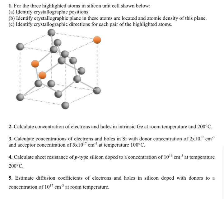 1. For the three highlighted atoms in silicon unit | Chegg.com