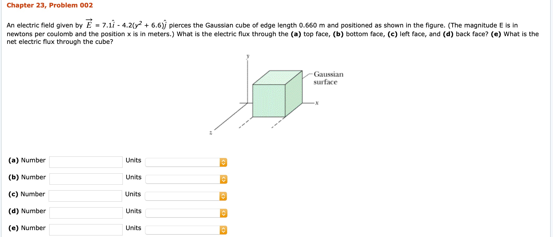 Solved An Electric Field Given By E 7 1i 4 2 Y2 6 Chegg Com