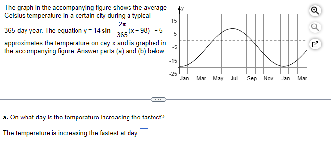 Solved The graph in the accompanying figure shows the Chegg