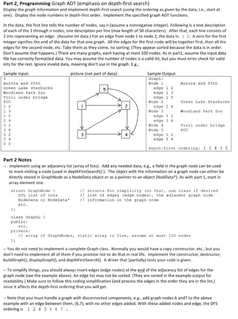 Solved Please answer in c++. I need it asap 🙏. I want | Chegg.com