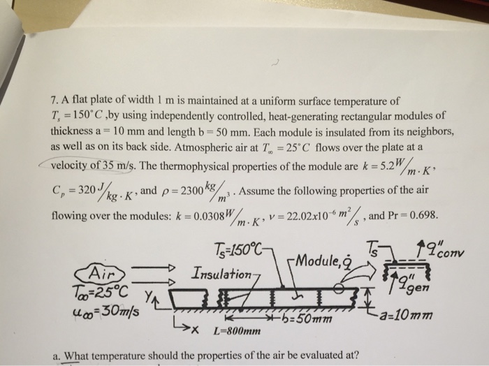 Solved A flat plate of width 1 m is maintained at a uniform | Chegg.com
