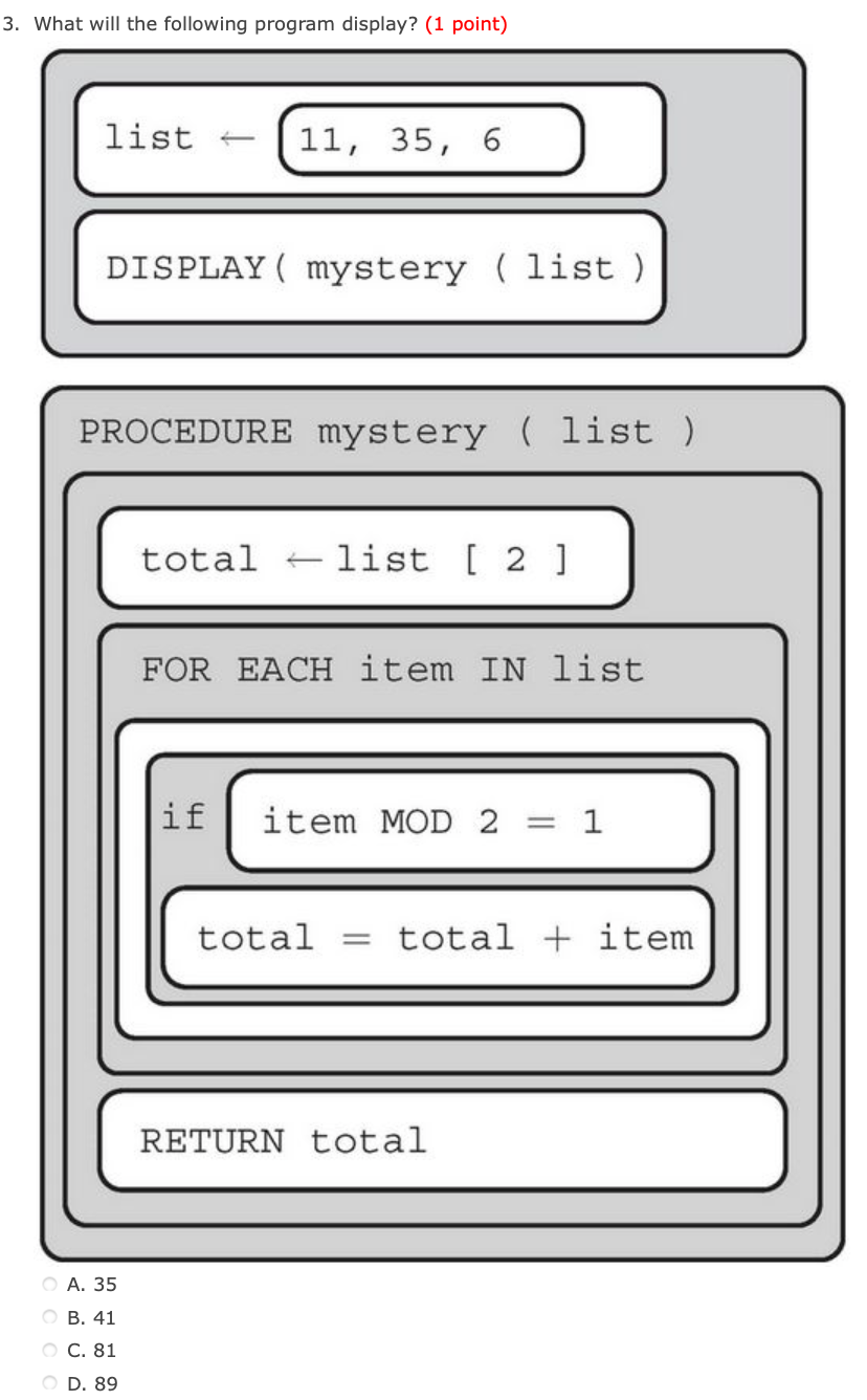 Solved 1 what is displayed as a result of executing the chegg
