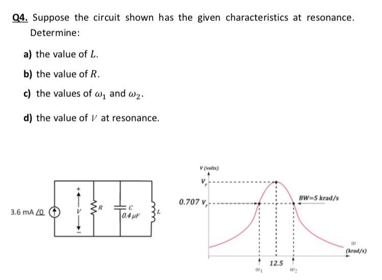 Solved Q4. Suppose The Circuit Shown Has The Given | Chegg.com