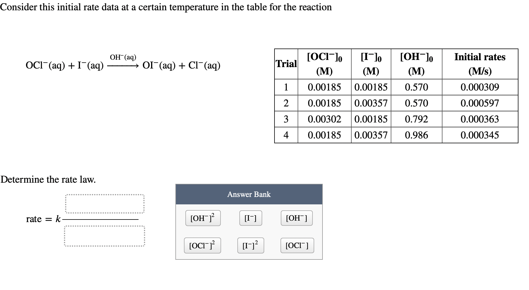 Solved Consider this initial rate data at a certain | Chegg.com