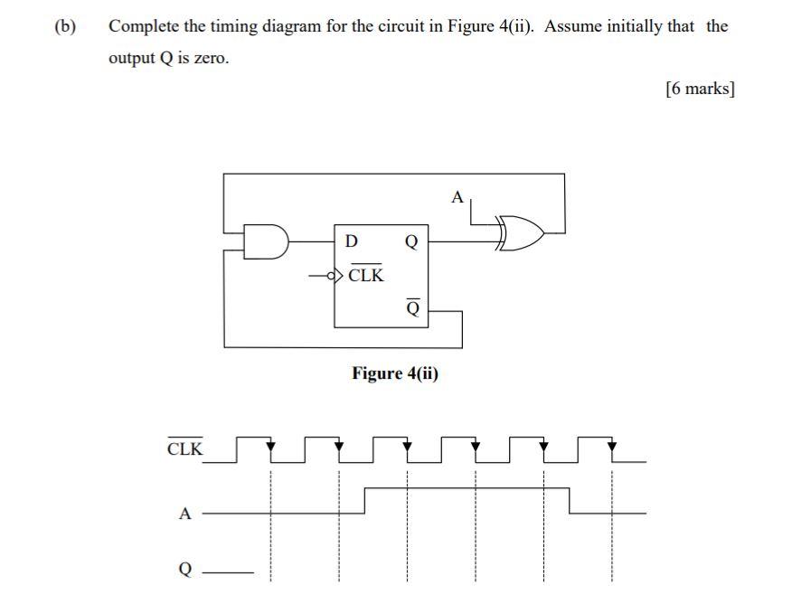 Solved (b) Complete the timing diagram for the circuit in | Chegg.com