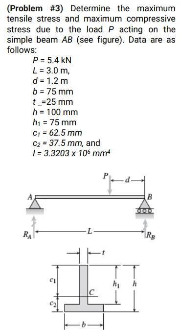 Solved (Problem #3) Determine the maximum tensile stress and | Chegg.com