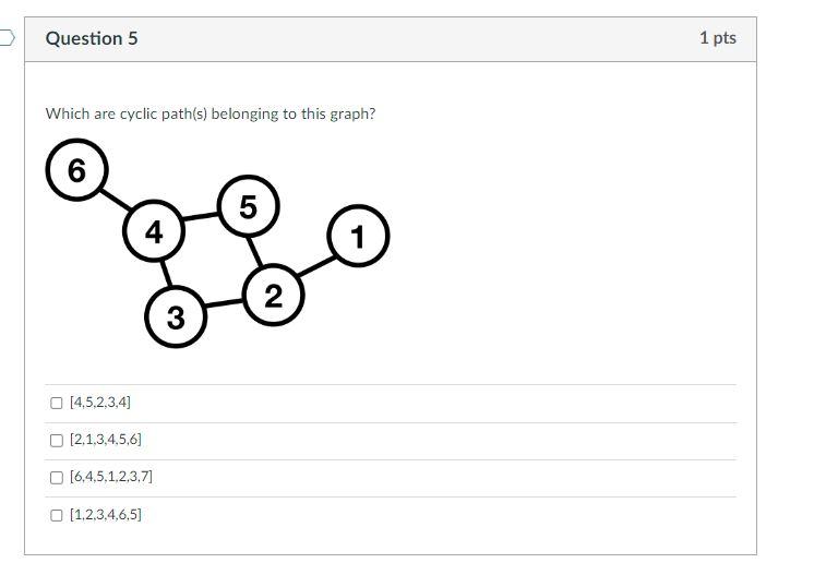 Solved Which are cyclic path(s) belonging to this graph? | Chegg.com
