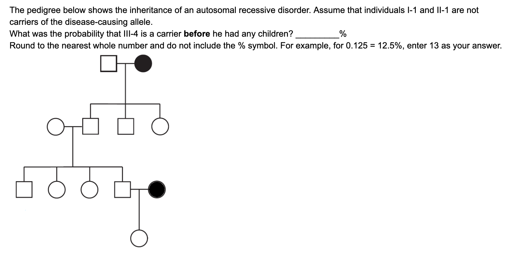 Solved The pedigree below shows the inheritance of an | Chegg.com