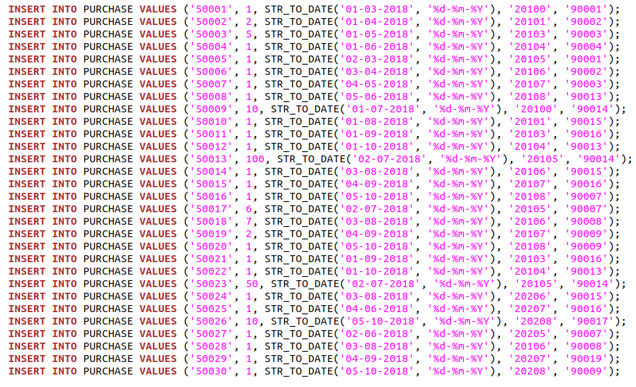 Solved Create a database called library and execute the | Chegg.com