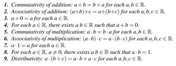 Solved 1. Commutativity Of Addition: A+b=b+a For Each A, B | Chegg.com