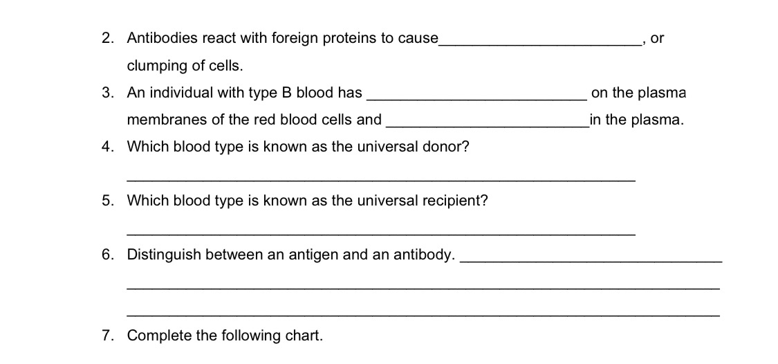 Solved _, or 2. Antibodies react with foreign proteins to