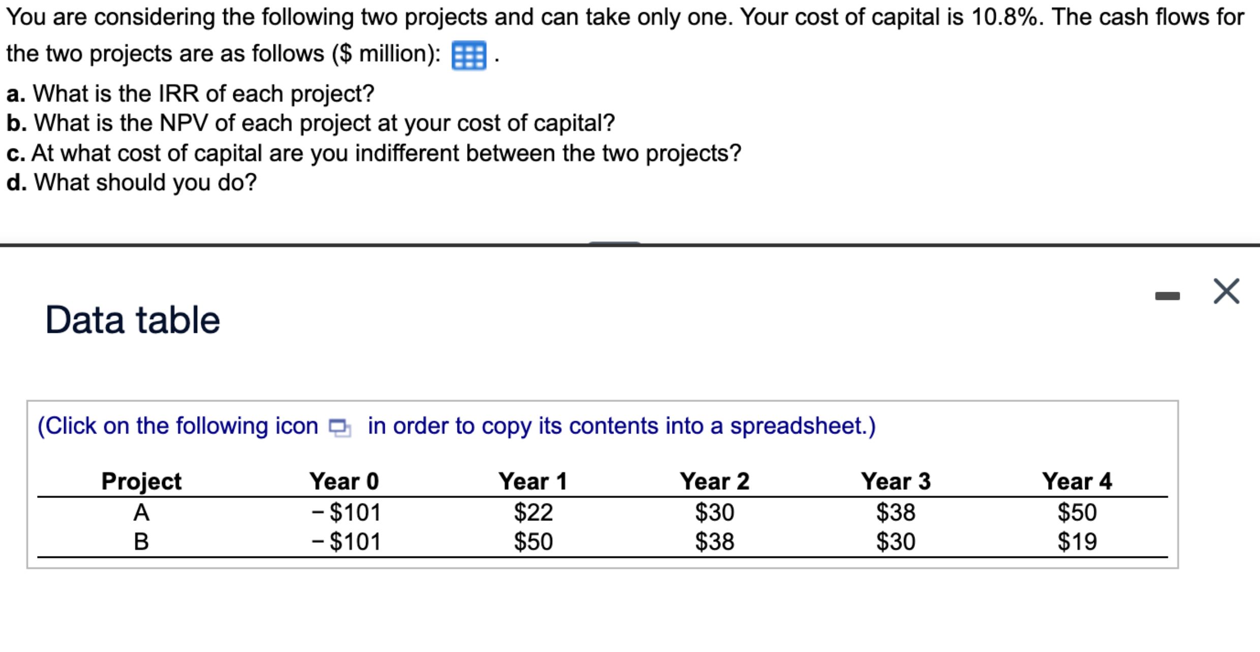 Solved You are considering the following two projects and | Chegg.com