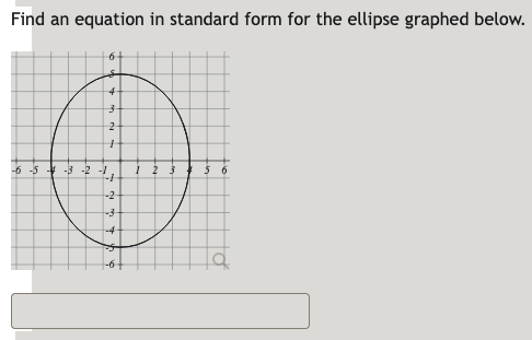 Solved Find an equation in standard form for the ellipse | Chegg.com