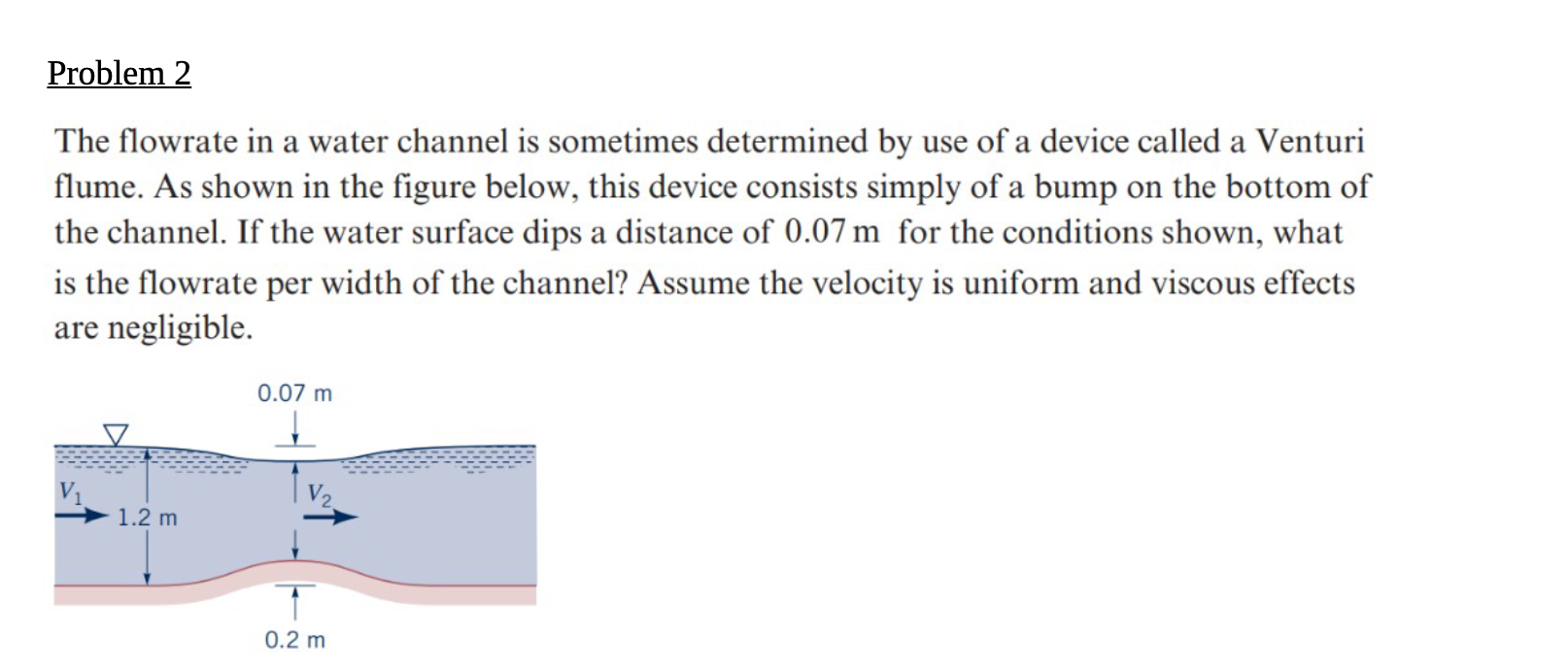 Solved The flowrate in a water channel is sometimes