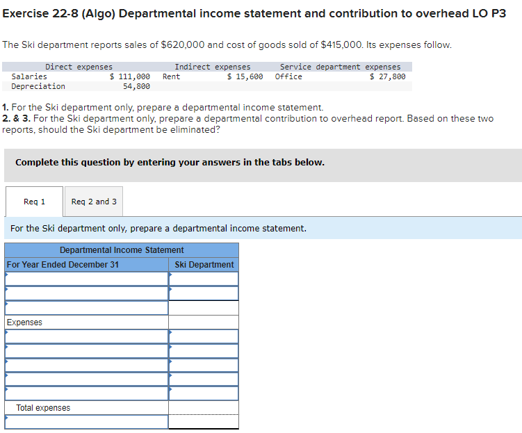 Solved Exercise 22 8 Algo Departmental Income Statement 0412