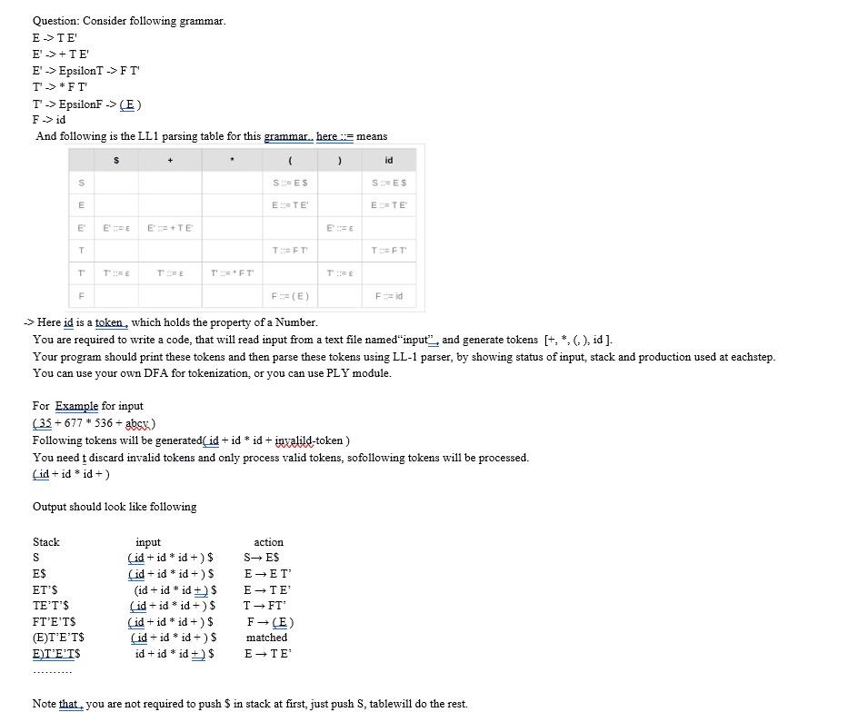 Solved Question: Consider following grammar. E→TE′ E′>+TE′ | Chegg.com