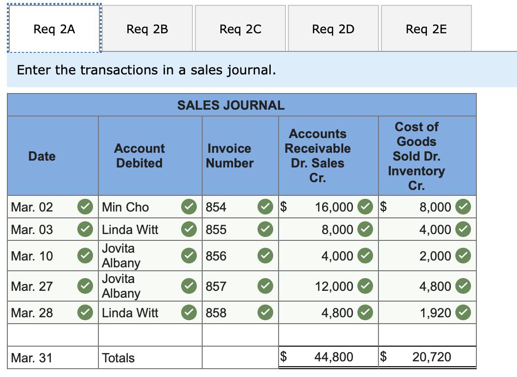 Solved Church Company completes these transactions and | Chegg.com