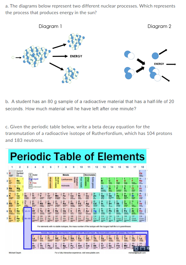 Solved a. The diagrams below represent two different nuclear | Chegg.com