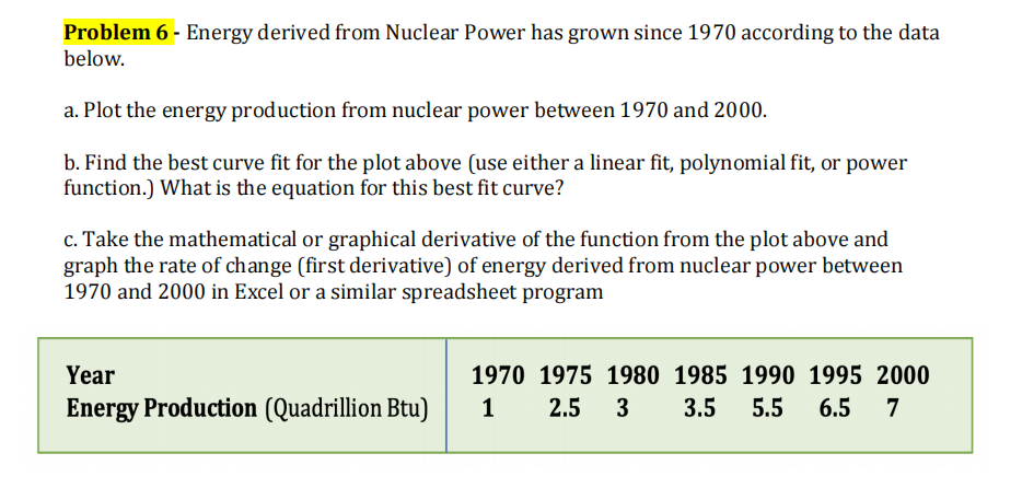 Nuclear Math Problems Solved Problem 6 - Energy derived from Nuclear Power has | Chegg.com