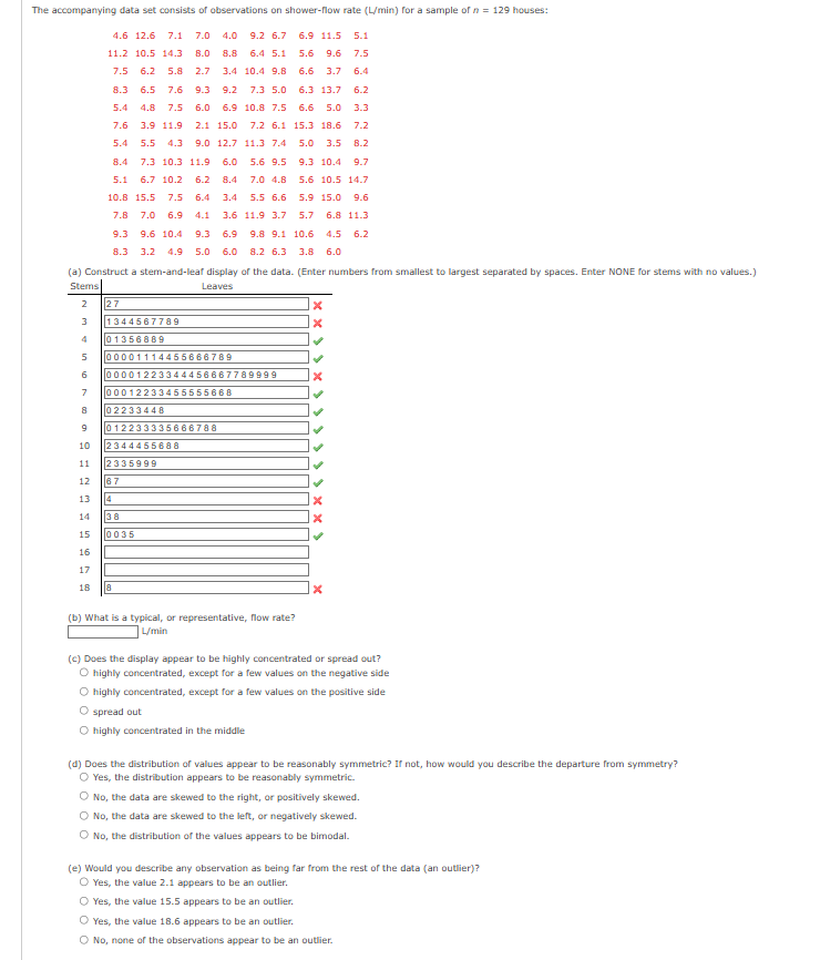 Solved (c) Does The Display Appear To Be Highly Concentrated | Chegg.com