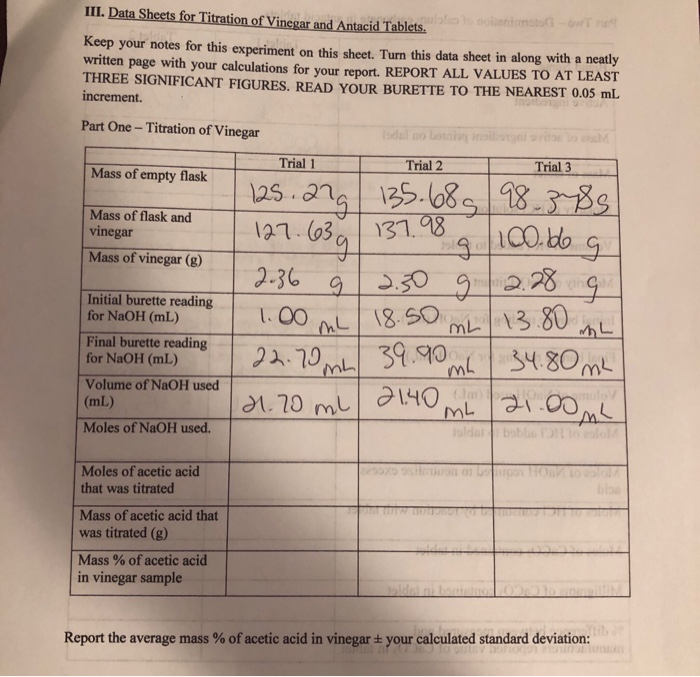 Solved III. Data Sheets for Titration of Vinegar and Antacid