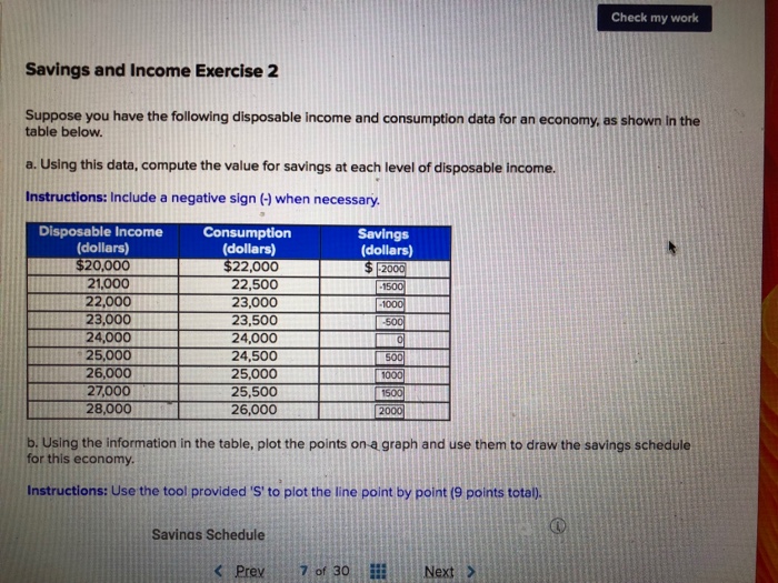 Solved Check my work Savings and Income Exercise 2 Suppose | Chegg.com